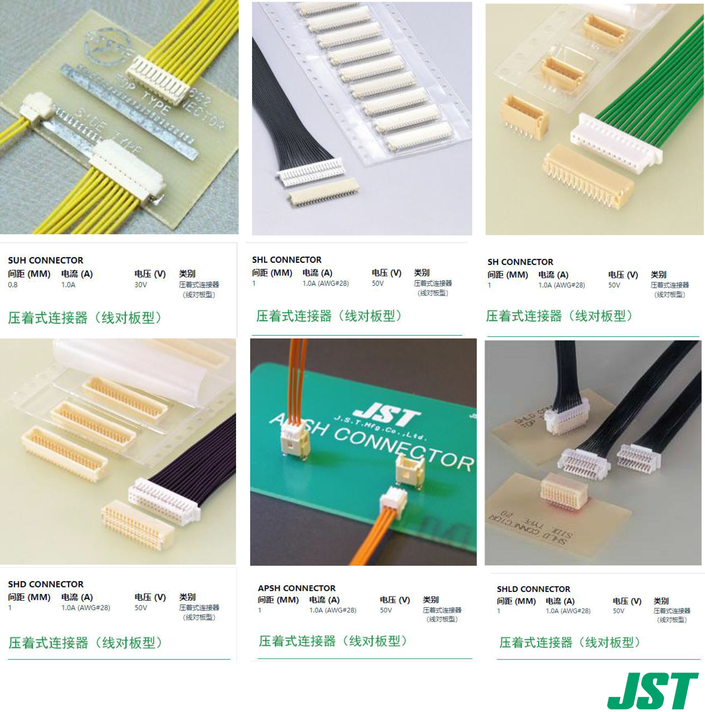 阳江连接器